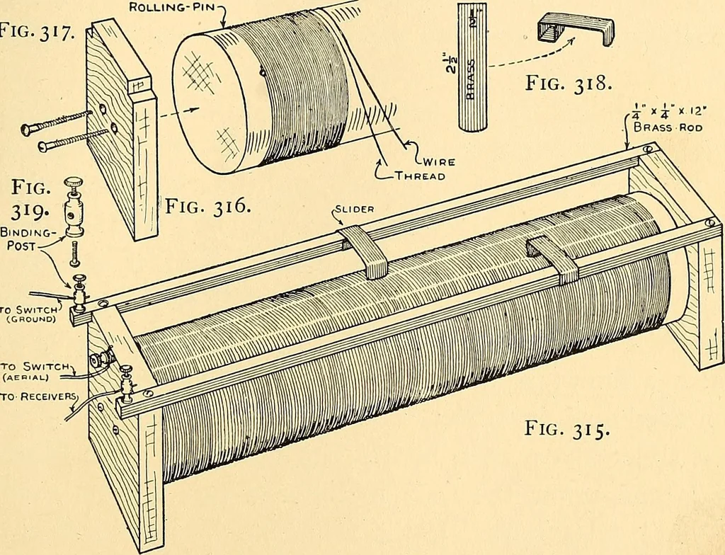 An illustration from Handicraft for handy boys; practical plans for work and play, with many ideas for earning money, 1911, leaf 291