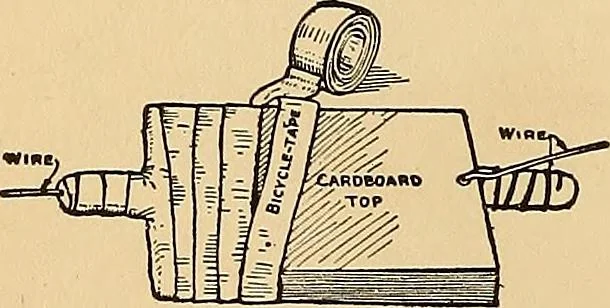 An illustration from Handicraft for handy boys; practical plans for work and play, with many ideas for earning money, 1911, leaf 294