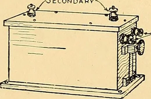 An illustration from Handicraft for handy boys; practical plans for work and play, with many ideas for earning money, 1911, leaf 297