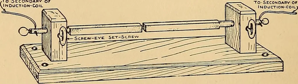 An illustration from Handicraft for handy boys; practical plans for work and play, with many ideas for earning money, 1911, leaf 298