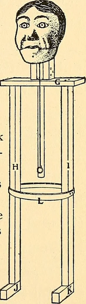 An illustration from Handicraft for handy boys; practical plans for work and play, with many ideas for earning money, 1911, leaf 317