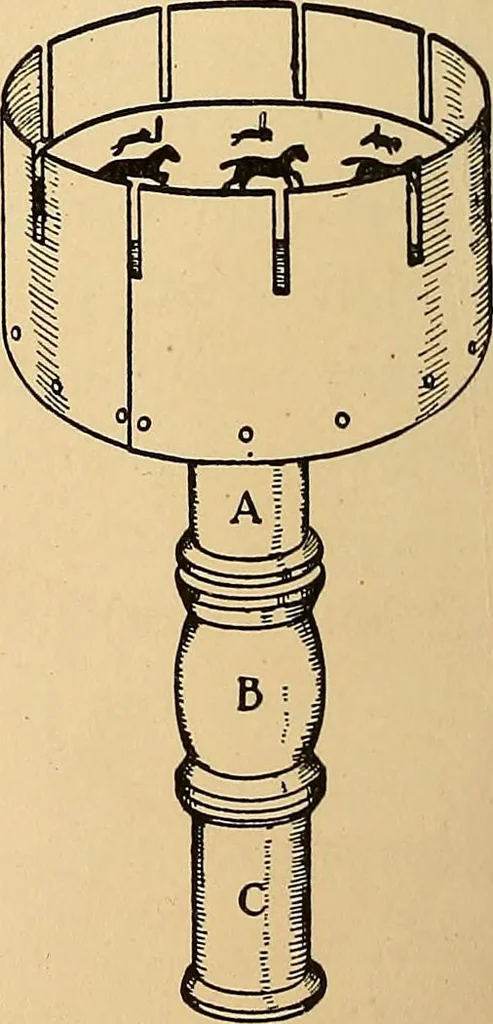 An illustration from Handicraft for handy boys; practical plans for work and play, with many ideas for earning money, 1911, leaf 324