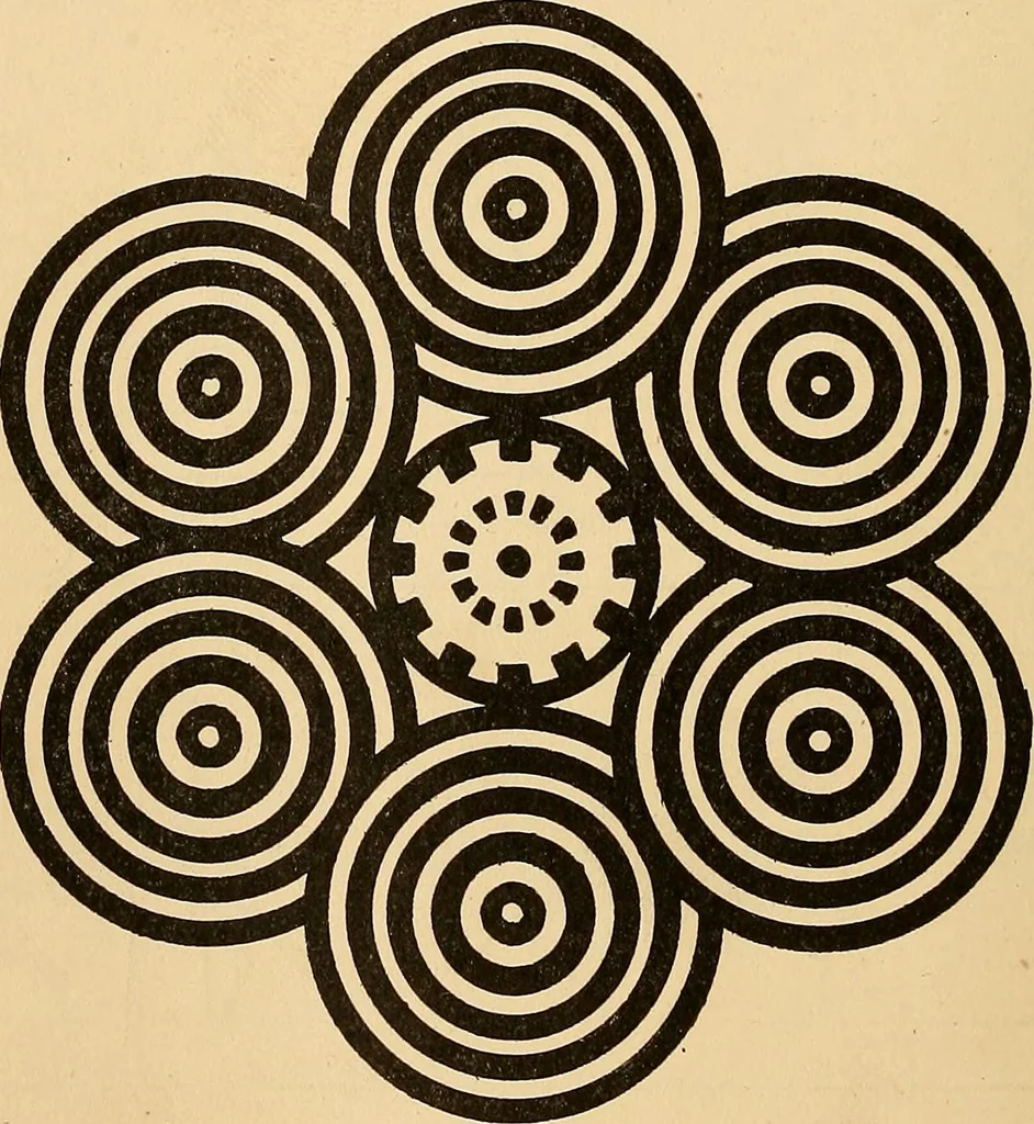 An illustration from Handicraft for handy boys; practical plans for work and play, with many ideas for earning money, 1911, leaf 328