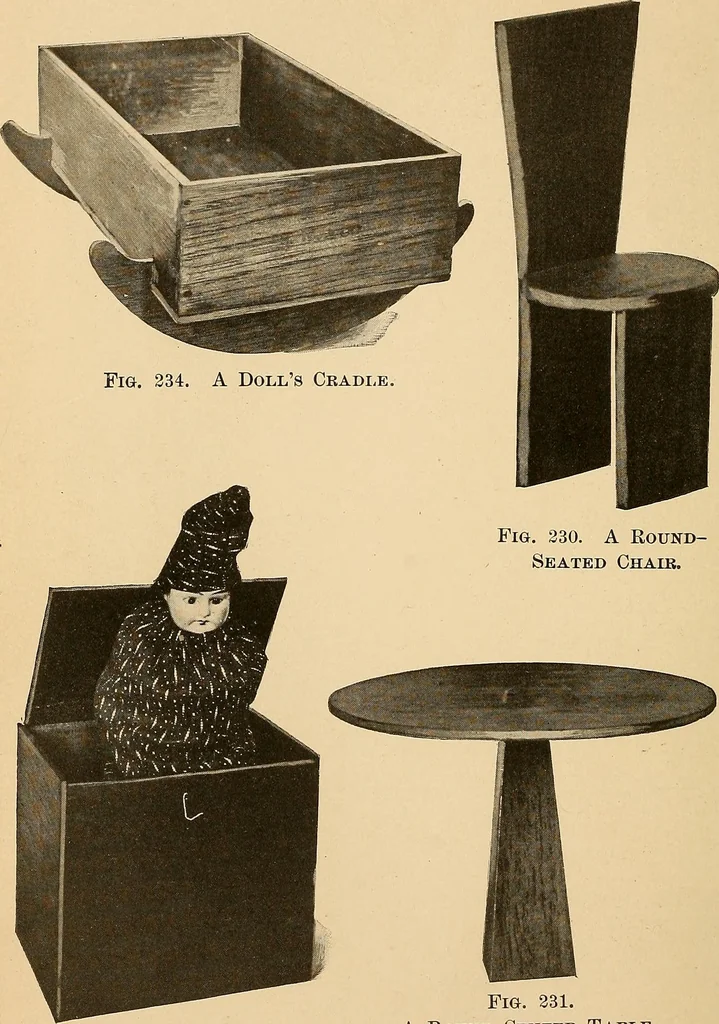 An illustration from Handicraft for handy boys; practical plans for work and play, with many ideas for earning money, 1911, leaf 340