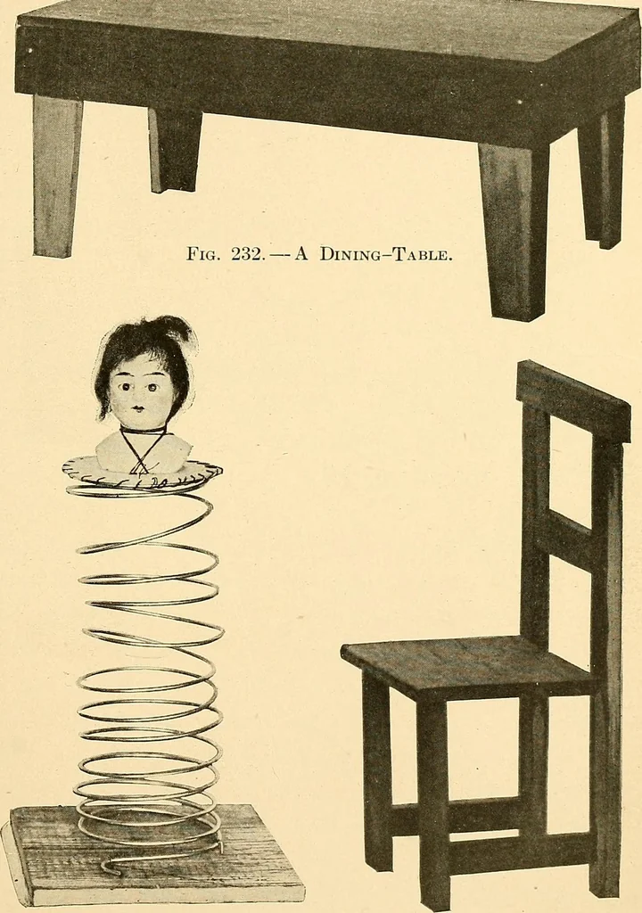 An illustration from Handicraft for handy boys; practical plans for work and play, with many ideas for earning money, 1911, leaf 341