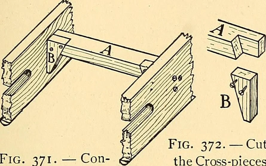 An illustration from Handicraft for handy boys; practical plans for work and play, with many ideas for earning money, 1911, leaf 347