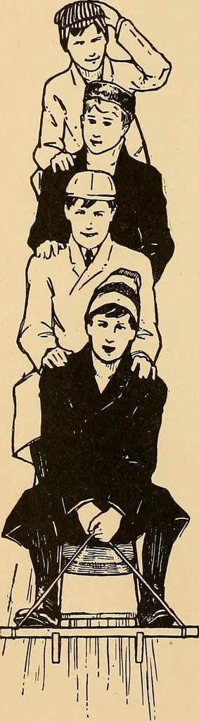 An illustration from Handicraft for handy boys; practical plans for work and play, with many ideas for earning money, 1911, leaf 348