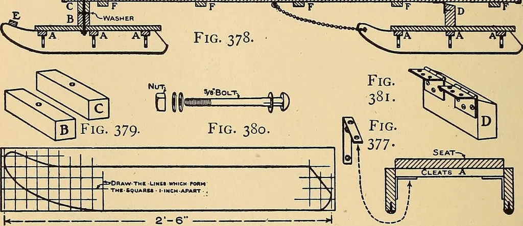 An illustration from Handicraft for handy boys; practical plans for work and play, with many ideas for earning money, 1911, leaf 350