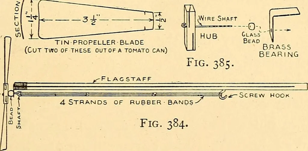 An illustration from Handicraft for handy boys; practical plans for work and play, with many ideas for earning money, 1911, leaf 365