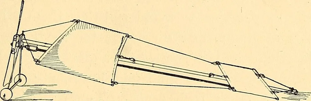 An illustration from Handicraft for handy boys; practical plans for work and play, with many ideas for earning money, 1911, leaf 369