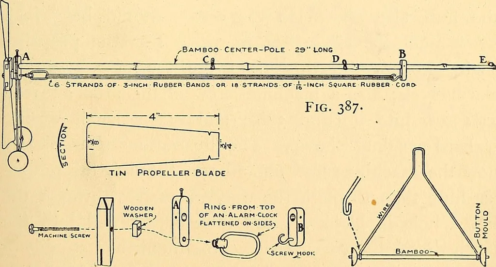 An illustration from Handicraft for handy boys; practical plans for work and play, with many ideas for earning money, 1911, leaf 369