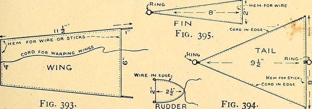 An illustration from Handicraft for handy boys; practical plans for work and play, with many ideas for earning money, 1911, leaf 375