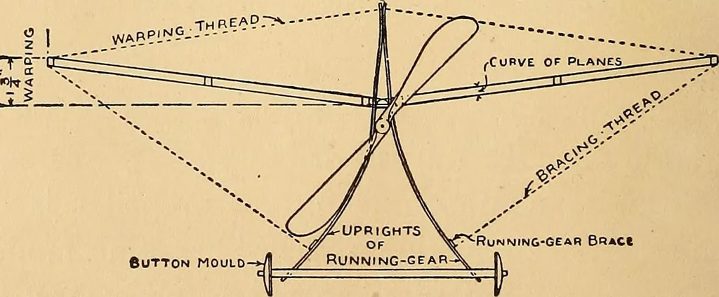 An illustration from Handicraft for handy boys; practical plans for work and play, with many ideas for earning money, 1911, leaf 378