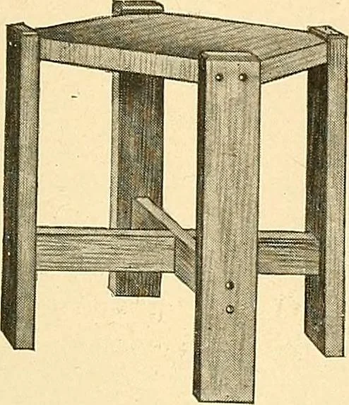 An illustration from Handicraft for handy boys; practical plans for work and play, with many ideas for earning money, 1911, leaf 397