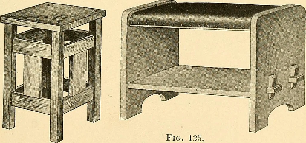 An illustration from Handicraft for handy boys; practical plans for work and play, with many ideas for earning money, 1911, leaf 397