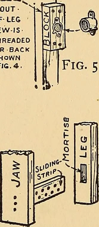 An illustration from Handicraft for handy boys; practical plans for work and play, with many ideas for earning money, 1911, leaf 40