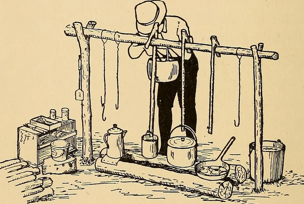 An illustration from Handicraft for handy boys; practical plans for work and play, with many ideas for earning money, 1911, leaf 412