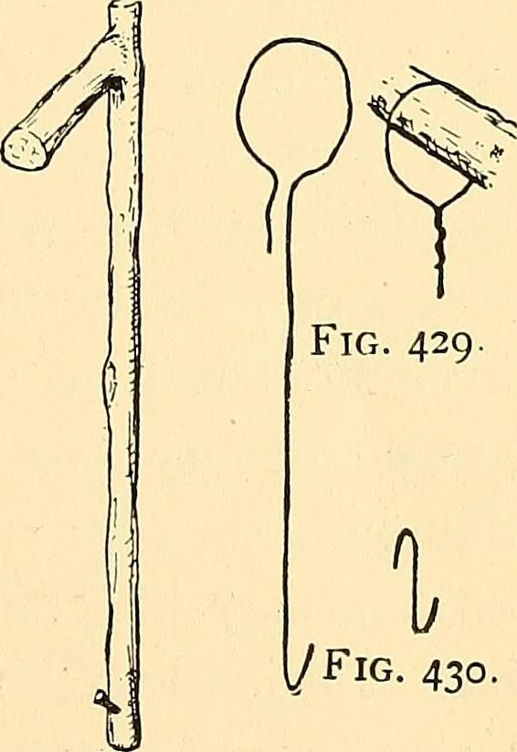 An illustration from Handicraft for handy boys; practical plans for work and play, with many ideas for earning money, 1911, leaf 413