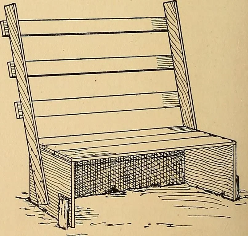 An illustration from Handicraft for handy boys; practical plans for work and play, with many ideas for earning money, 1911, leaf 416
