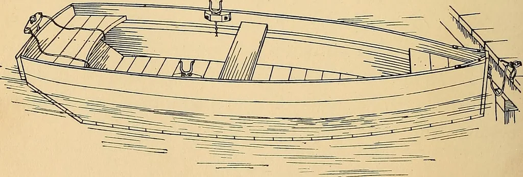 An illustration from Handicraft for handy boys; practical plans for work and play, with many ideas for earning money, 1911, leaf 422