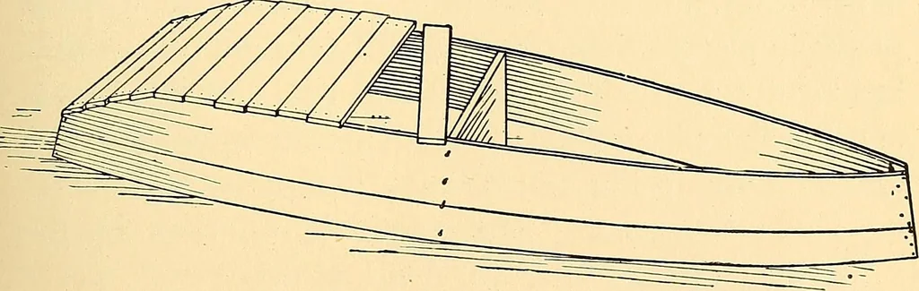 An illustration from Handicraft for handy boys; practical plans for work and play, with many ideas for earning money, 1911, leaf 425