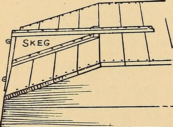 An illustration from Handicraft for handy boys; practical plans for work and play, with many ideas for earning money, 1911, leaf 426