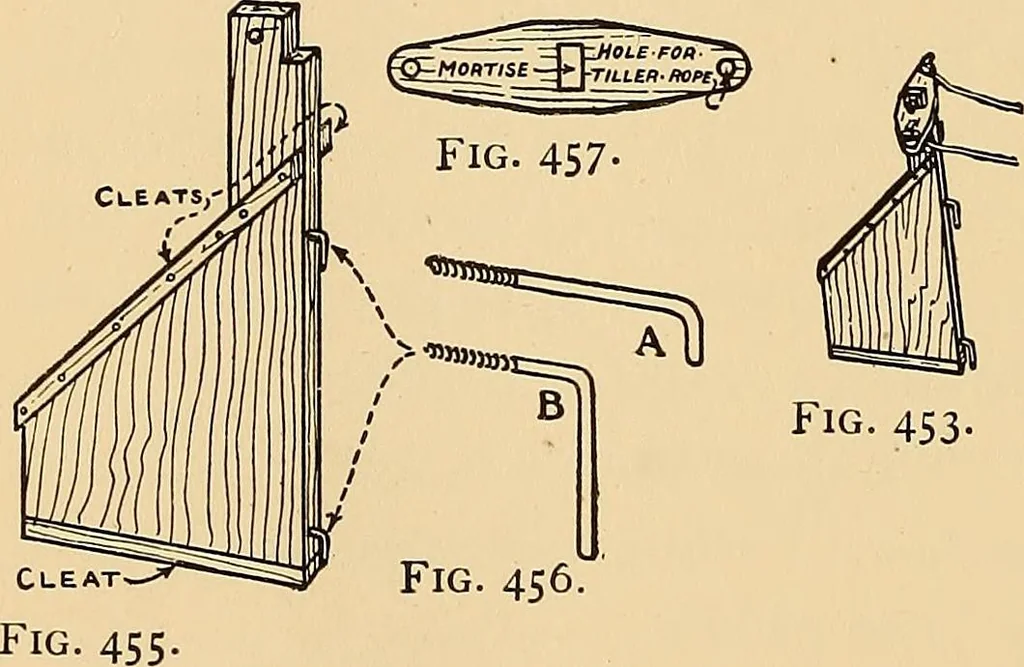 An illustration from Handicraft for handy boys; practical plans for work and play, with many ideas for earning money, 1911, leaf 428