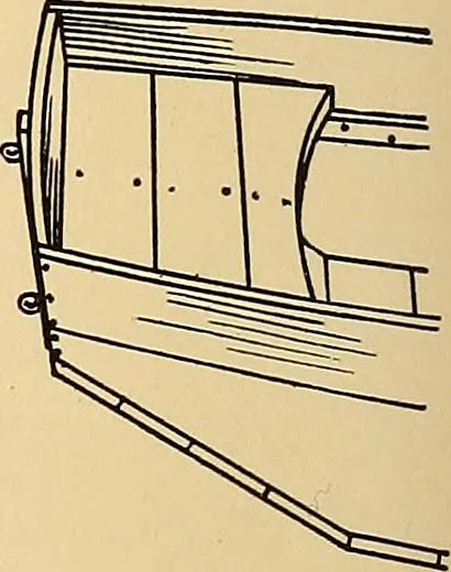 An illustration from Handicraft for handy boys; practical plans for work and play, with many ideas for earning money, 1911, leaf 428