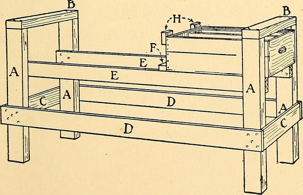 An illustration from Handicraft for handy boys; practical plans for work and play, with many ideas for earning money, 1911, leaf 43
