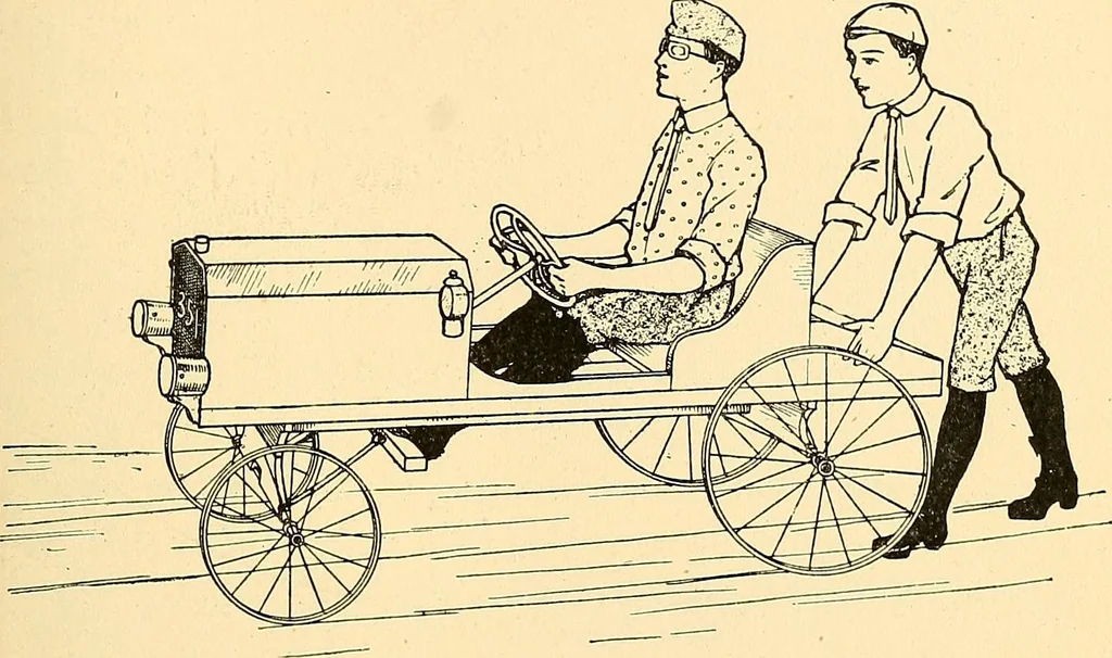 An illustration from Handicraft for handy boys; practical plans for work and play, with many ideas for earning money, 1911, leaf 433