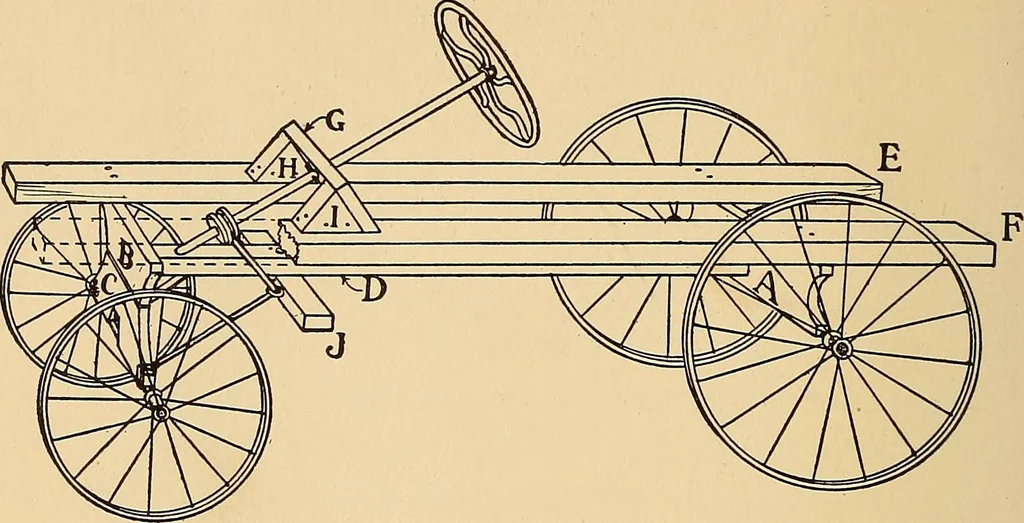An illustration from Handicraft for handy boys; practical plans for work and play, with many ideas for earning money, 1911, leaf 440