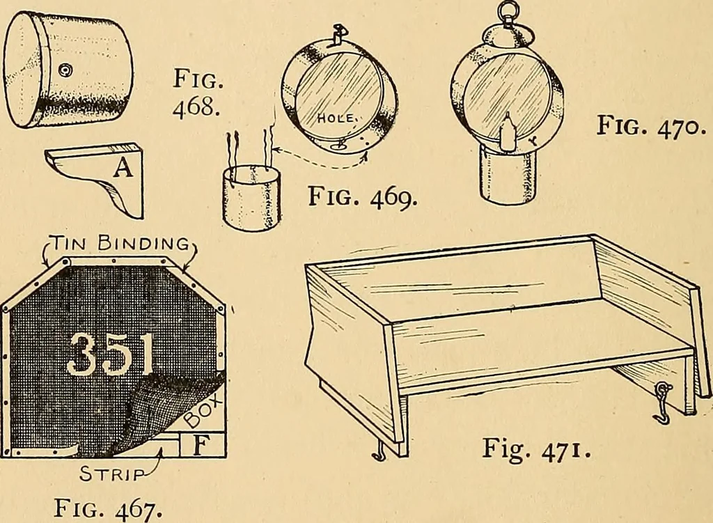 An illustration from Handicraft for handy boys; practical plans for work and play, with many ideas for earning money, 1911, leaf 442