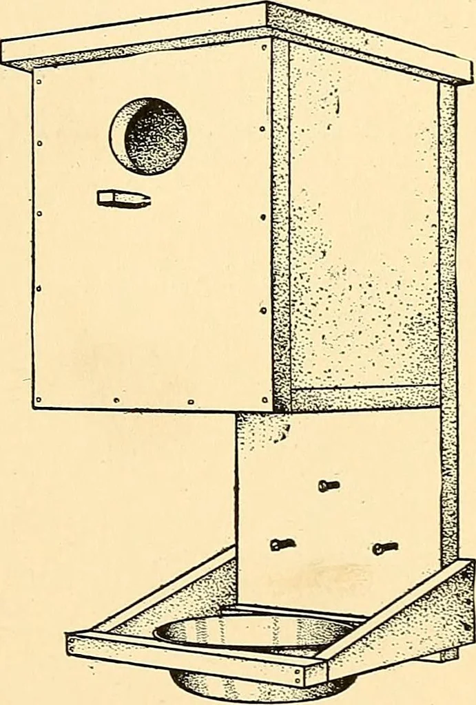 An illustration from Handicraft for handy boys; practical plans for work and play, with many ideas for earning money, 1911, leaf 451