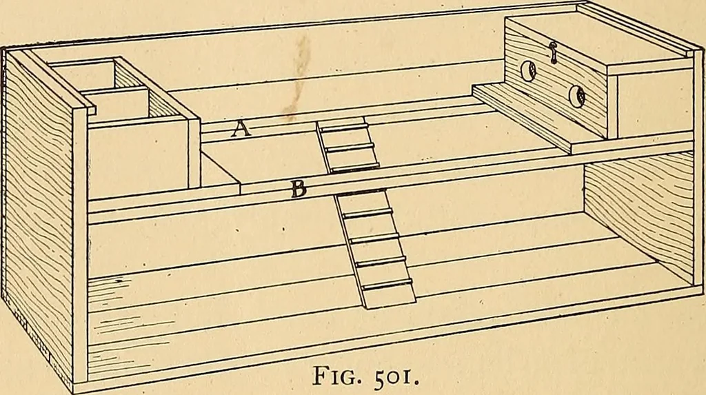 An illustration from Handicraft for handy boys; practical plans for work and play, with many ideas for earning money, 1911, leaf 472