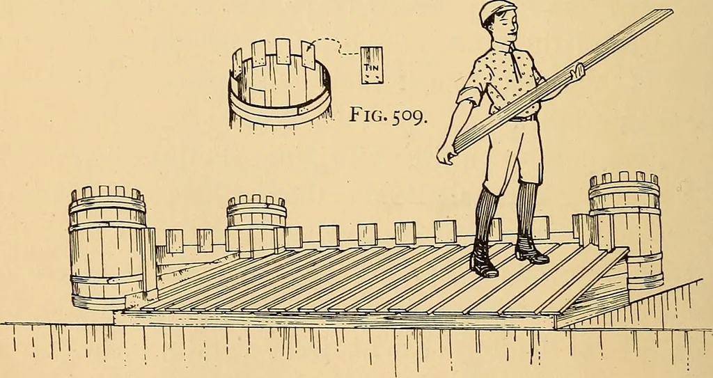 An illustration from Handicraft for handy boys; practical plans for work and play, with many ideas for earning money, 1911, leaf 482