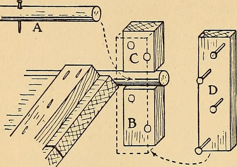 An illustration from Handicraft for handy boys; practical plans for work and play, with many ideas for earning money, 1911, leaf 484