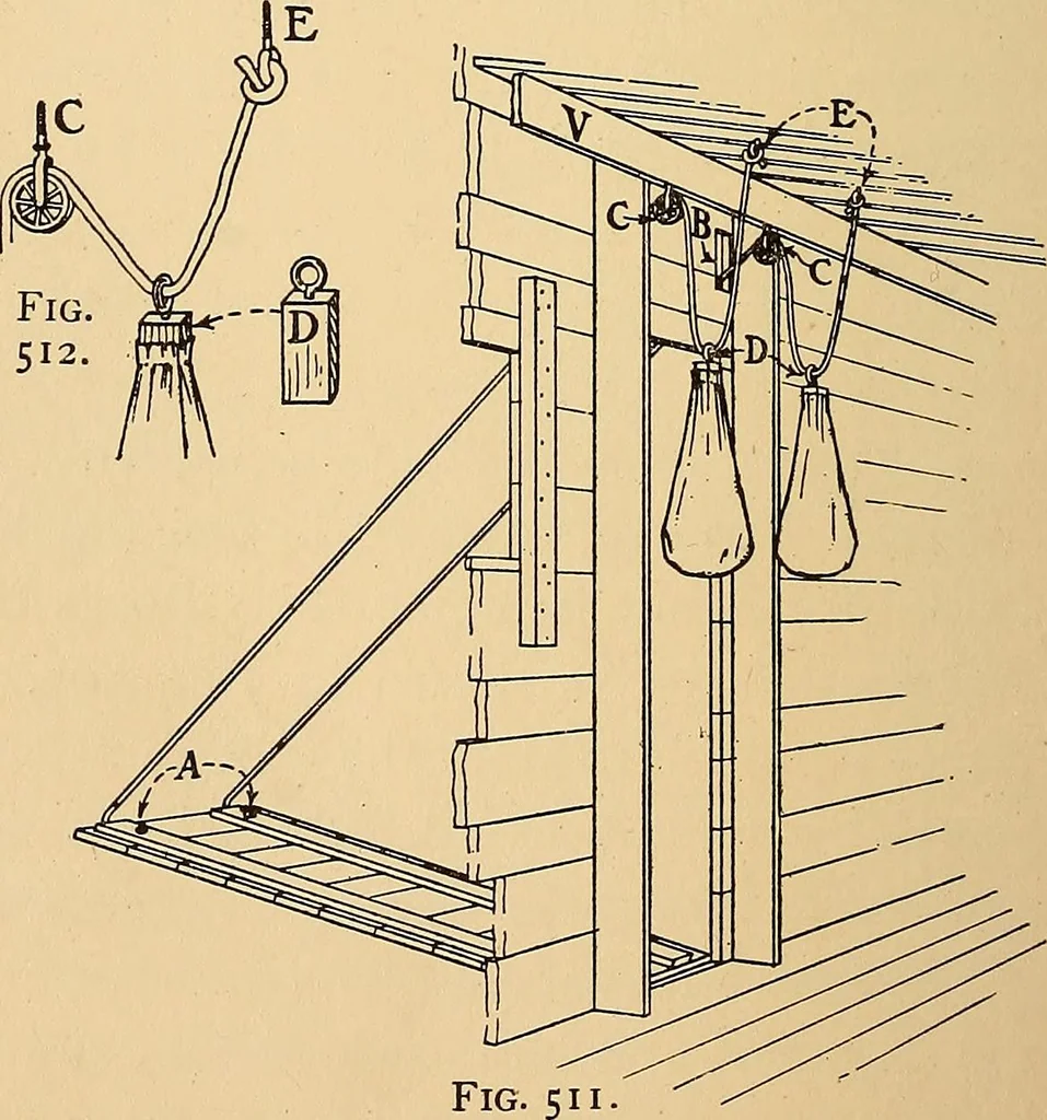An illustration from Handicraft for handy boys; practical plans for work and play, with many ideas for earning money, 1911, leaf 484