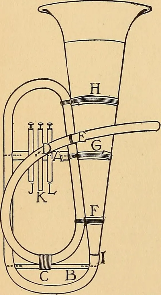 An illustration from Handicraft for handy boys; practical plans for work and play, with many ideas for earning money, 1911, leaf 498