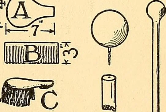 An illustration from Handicraft for handy boys; practical plans for work and play, with many ideas for earning money, 1911, leaf 501