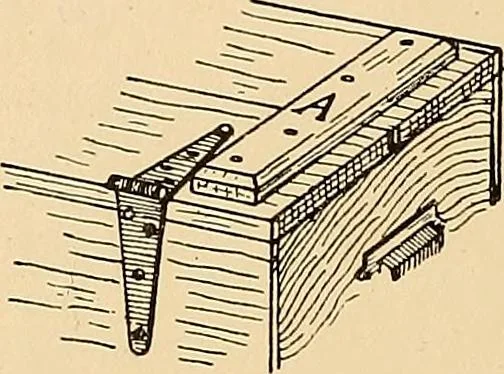An illustration from Handicraft for handy boys; practical plans for work and play, with many ideas for earning money, 1911, leaf 66