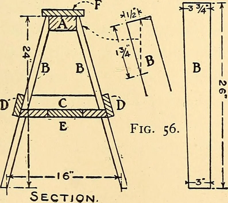 An illustration from Handicraft for handy boys; practical plans for work and play, with many ideas for earning money, 1911, leaf 71