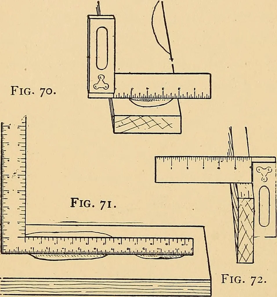 An illustration from Handicraft for handy boys; practical plans for work and play, with many ideas for earning money, 1911, leaf 88