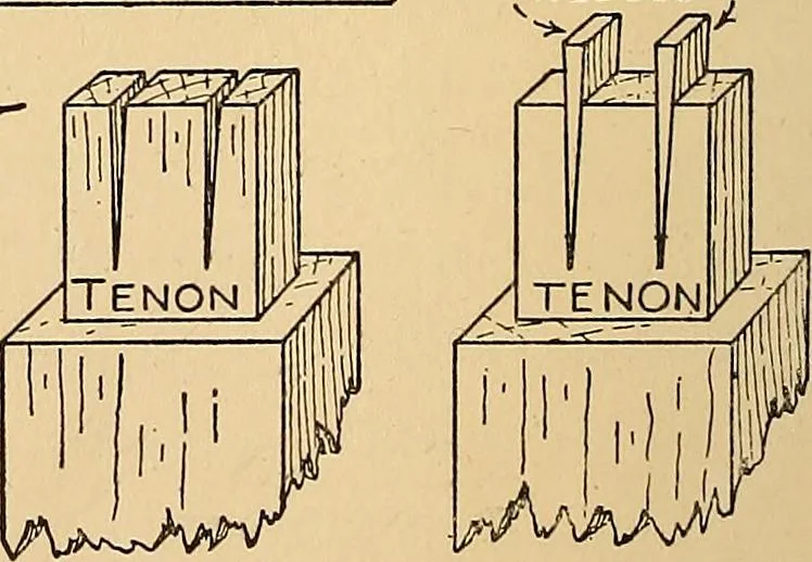 An illustration from Handicraft for handy boys; practical plans for work and play, with many ideas for earning money, 1911, leaf 92