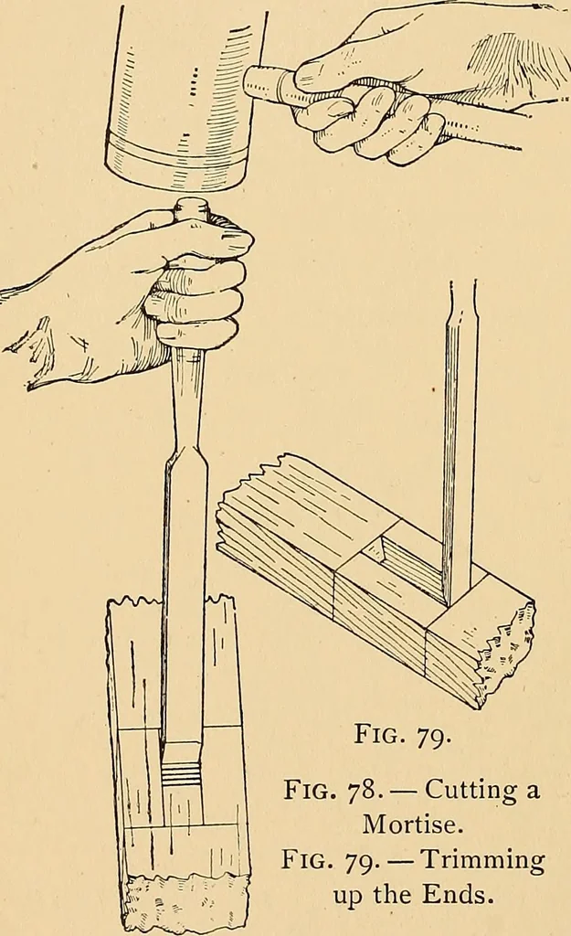 An illustration from Handicraft for handy boys; practical plans for work and play, with many ideas for earning money, 1911, leaf 96