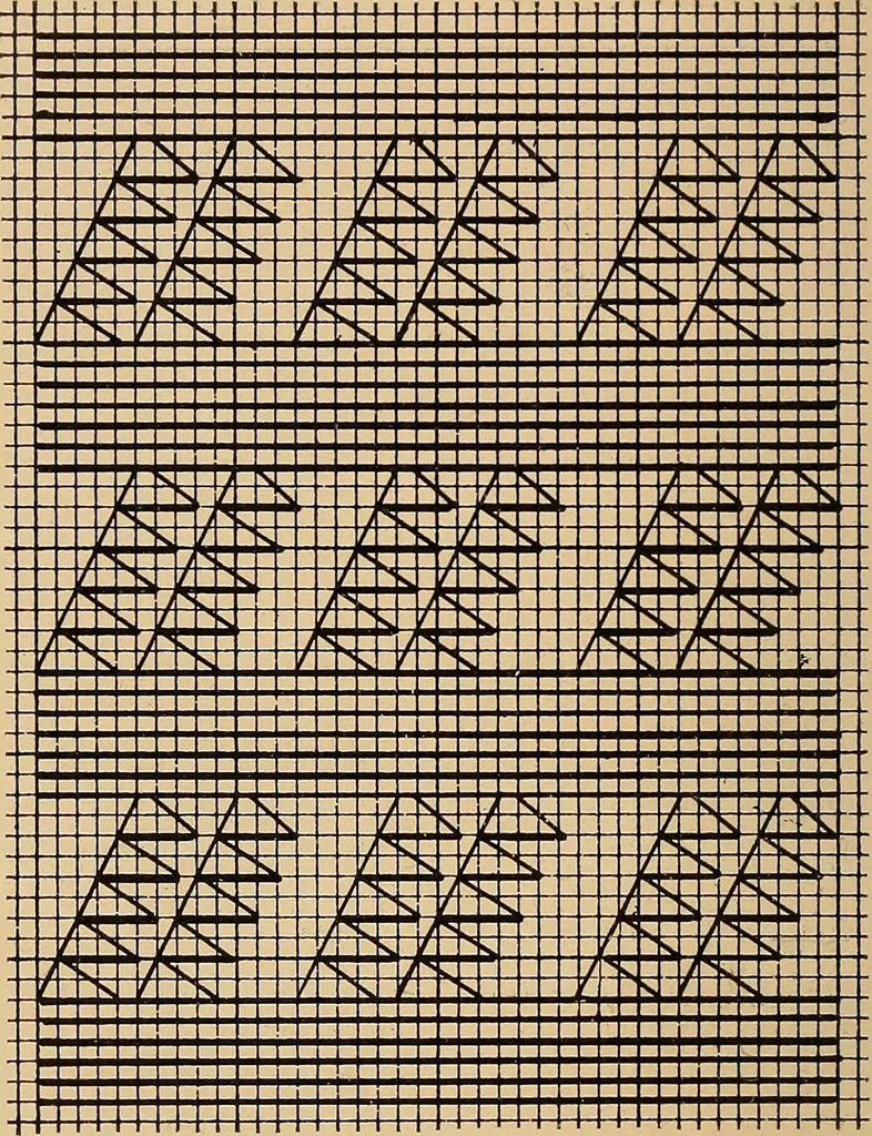 An illustration from Hand-loom weaving; a manual for school and home, 1902, leaf 142