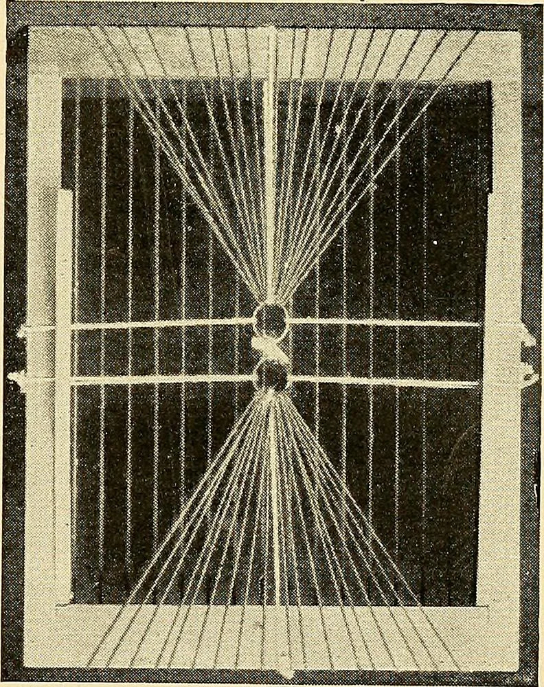An illustration from Hand-loom weaving; a manual for school and home, 1902, leaf 93