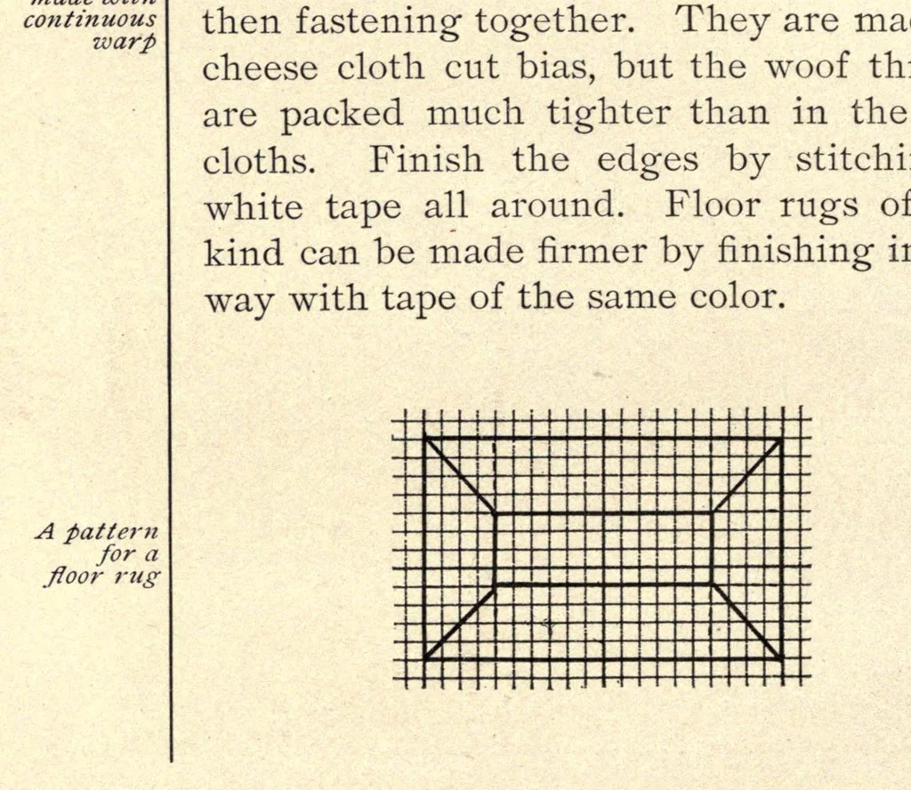 An illustration from Hand-loom weaving; a manual for school and home, 1902, leaf 104