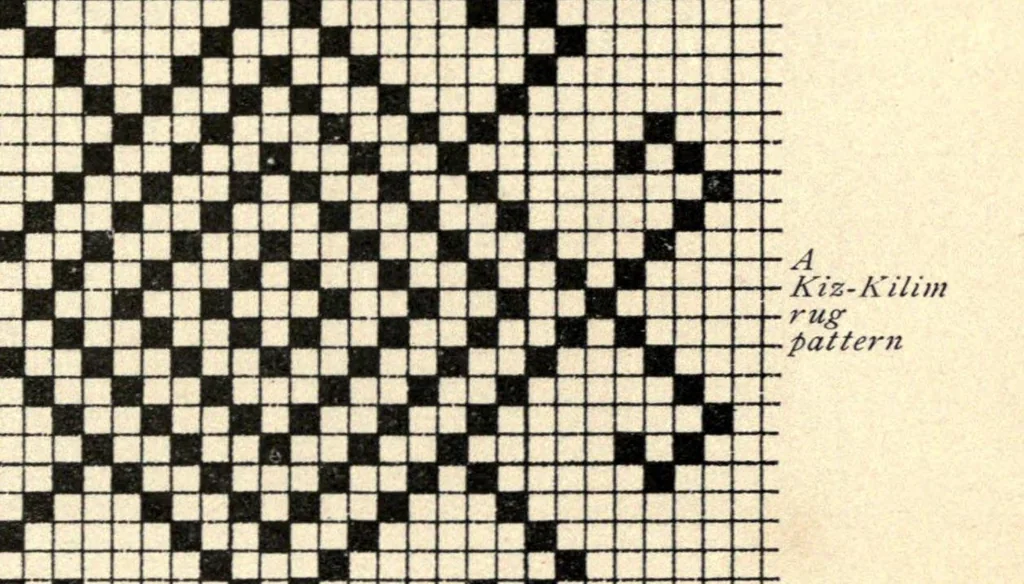 An illustration from Hand-loom weaving; a manual for school and home, 1902, leaf 129