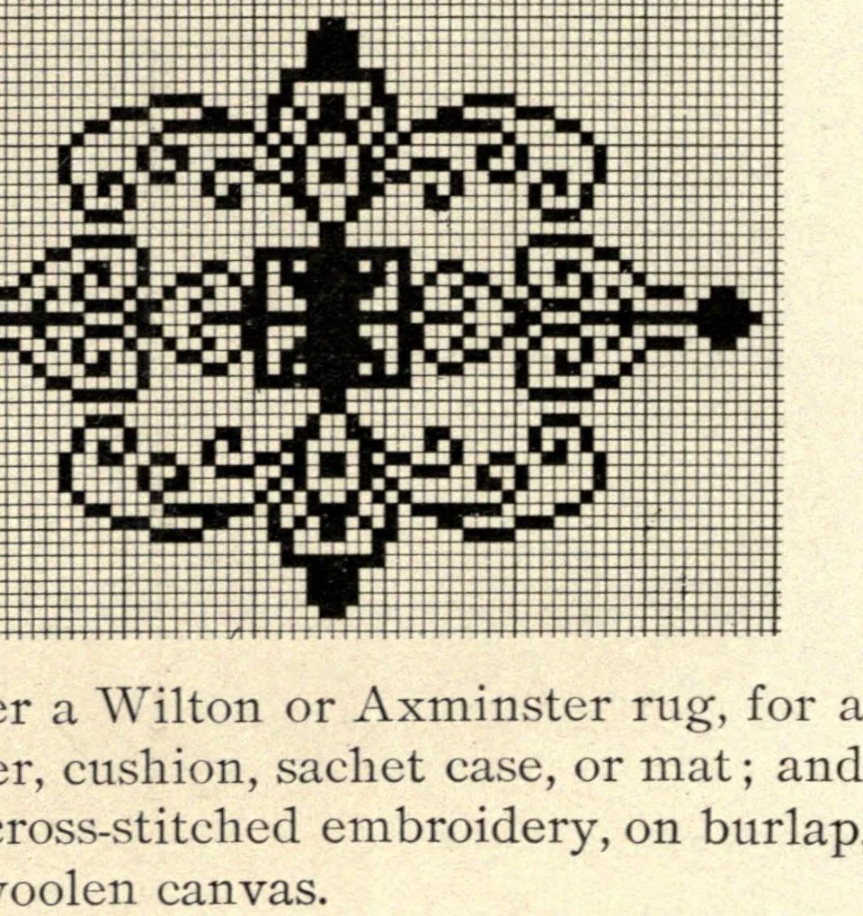 An illustration from Hand-loom weaving; a manual for school and home, 1902, leaf 138