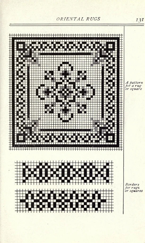 An illustration from Hand-loom weaving; a manual for school and home, 1914, leaf 139